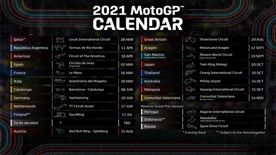 CALENDARIO MOTOGP 2021